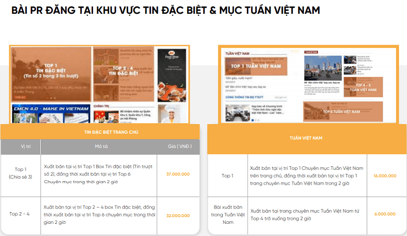 Báo giá đăng bài Pr trên Vietnamnet.vn