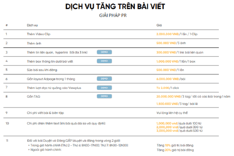 Bảng giá đăng bài Pr trên Soha.vn
