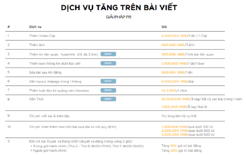 Báo giá đăng bài Pr trên Kenh14.vn